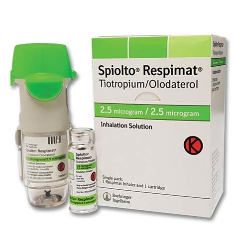 Stiolto Respimat (tiotropium/olodaterol)